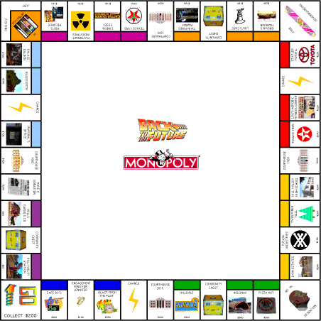 Monopoly Back To The Future Trilogy Edition Board Game
